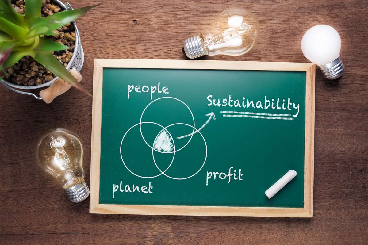 People Planet Profit